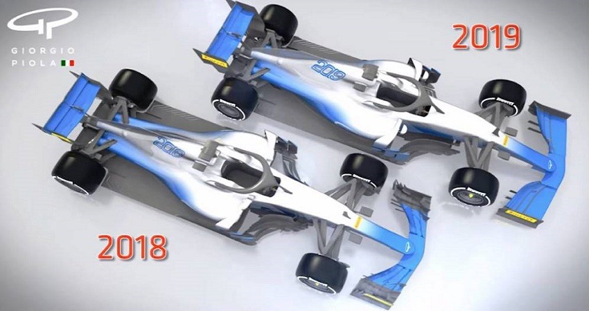 Novedades en la Formula 1 para 2019