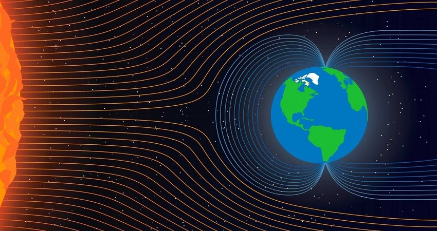 Campo magnetico de la Tierra se esta moviendo