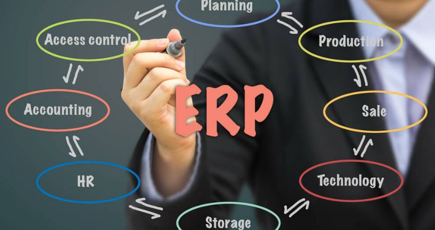 Enterprise Resource Planning