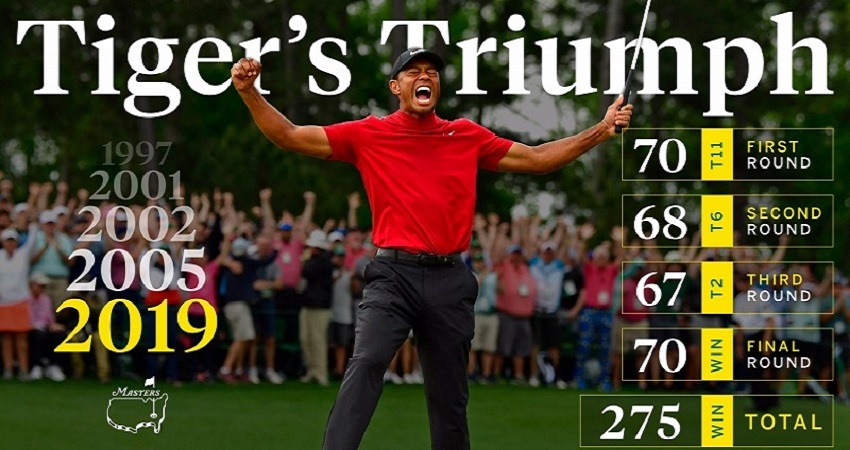 La victoria de Tiger Woods en el Masters de Augusta es una gran historia de superacion