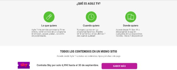 Infografia que es Agile TV