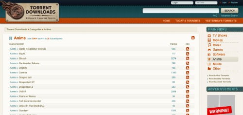 Torrent Downloads 2019