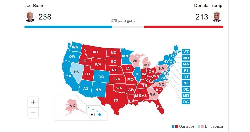 Escrutinio Elecciones EEUU