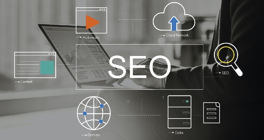 Beneficios del SEO para las empresas